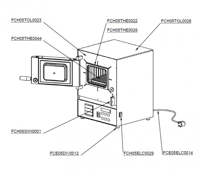 Programix 50 ОБЩИЙ ВИД