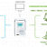 EXM® PSP ​SCANNER
