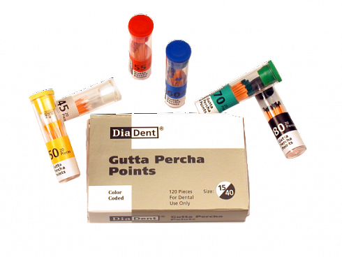 Гуттаперчевые и Бумажные штифты